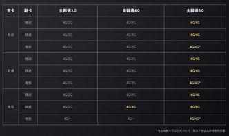 5.0卡池爆料最新视频,新角色、新故事,精彩内容抢先看 第2张 5.0卡池爆料最新视频,新角色、新故事,精彩内容抢先看 第2张