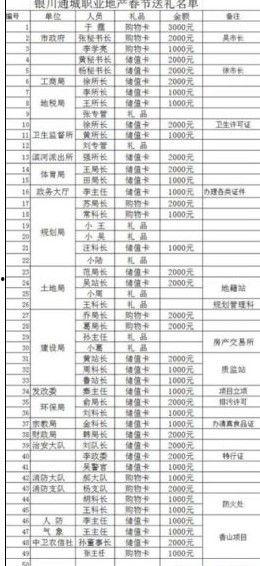 最新爆料工厂名单大全,全球知名工厂名单大全曝光 第3张 最新爆料工厂名单大全,全球知名工厂名单大全曝光 第3张