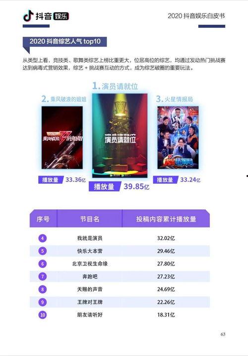 抖音娱乐新闻爆料怎么弄,揭秘幕后真相，热点事件深度解析