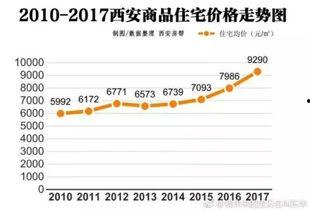 楼市摇号黑幕最新爆料,内幕交易与不公平现象曝光 第1张 楼市摇号黑幕最新爆料,内幕交易与不公平现象曝光 第1张